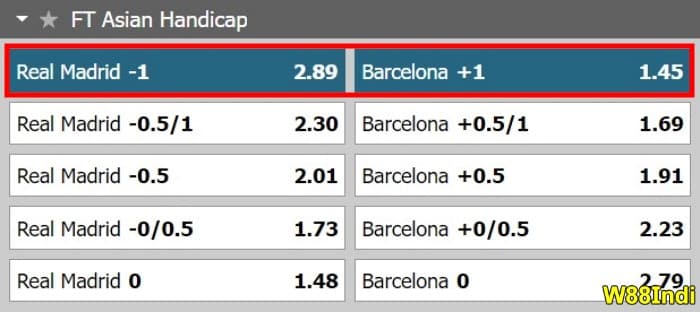 x5bet อะไรคือข้อเสีย หา 0 ในข้อแตกต่างของเป้าหมาย
